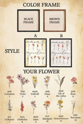 Personalized Grandma's Garden Vintage Sign,