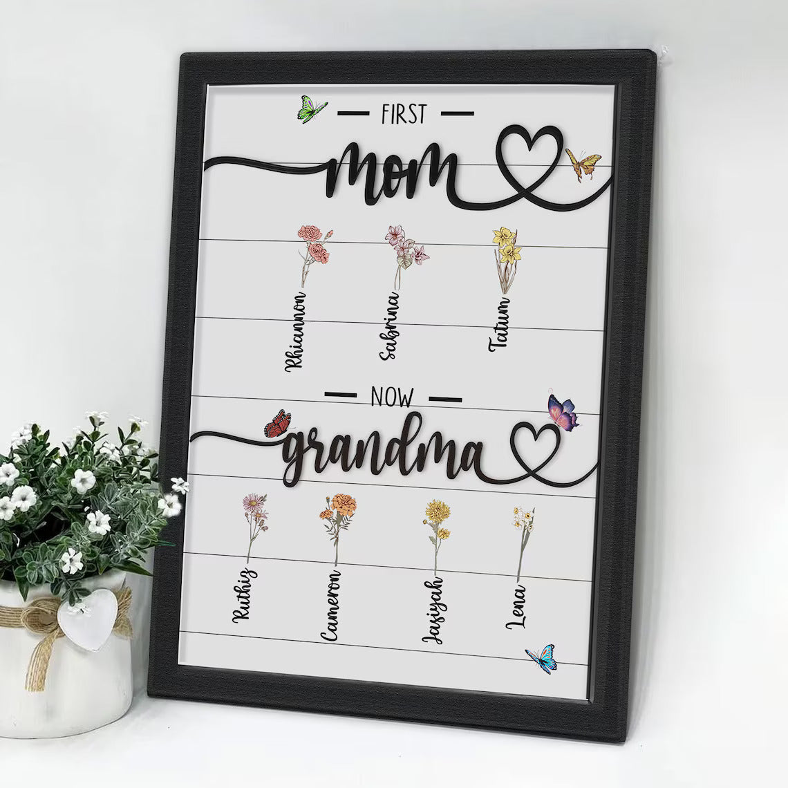 Custom Birth Month Flowers Wooden Sign, Personalized "First Mom Now Grandma" Sign, Unique Mothers Day Gift, Gift for Mom and Grandma MS24 - Kindlytoys