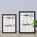 Custom Birth Month Flowers Wooden Sign, Personalized 