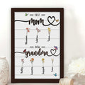 Custom Birth Month Flowers Wooden Sign, Personalized 