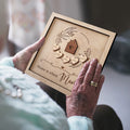 Personalized Mom Wood Sign, 