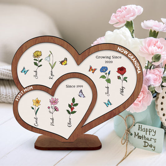 Personalized "First Mom Now Grandma" Sign, Birth Flower Gifts For Mom, Unique Mothers Day Gift, Gift for Mom and Grandma MS16